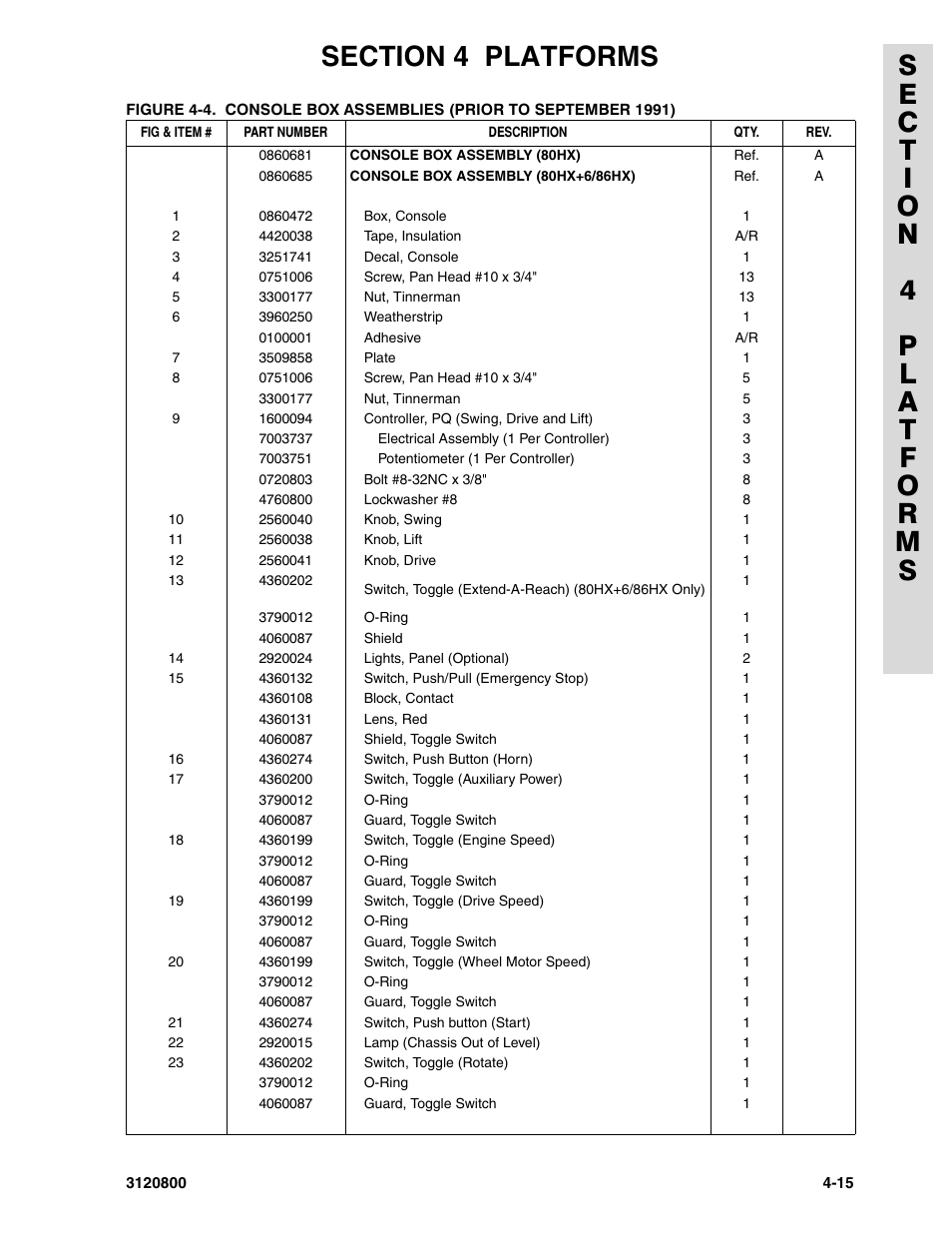 JLG 80HX_HX+6 Parts Manual User Manual | Page 231 / 380