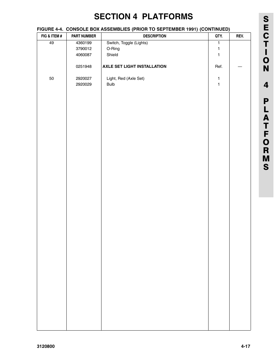 JLG 80HX_HX+6 Parts Manual User Manual | Page 233 / 380
