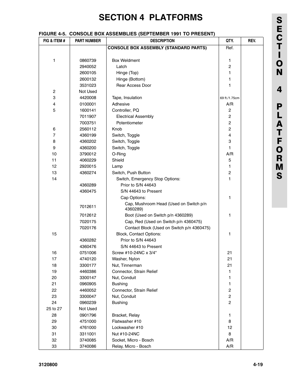 JLG 80HX_HX+6 Parts Manual User Manual | Page 235 / 380
