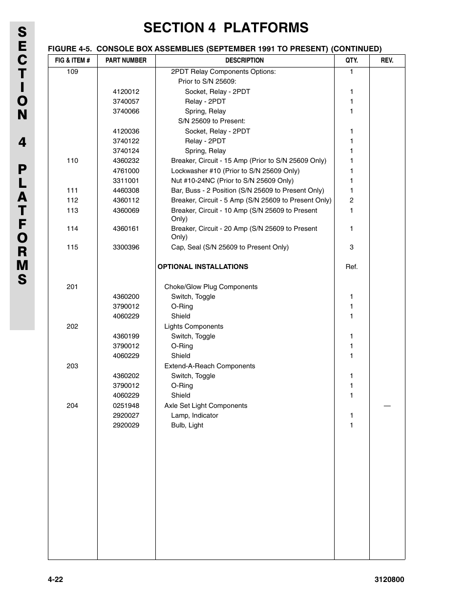 JLG 80HX_HX+6 Parts Manual User Manual | Page 238 / 380