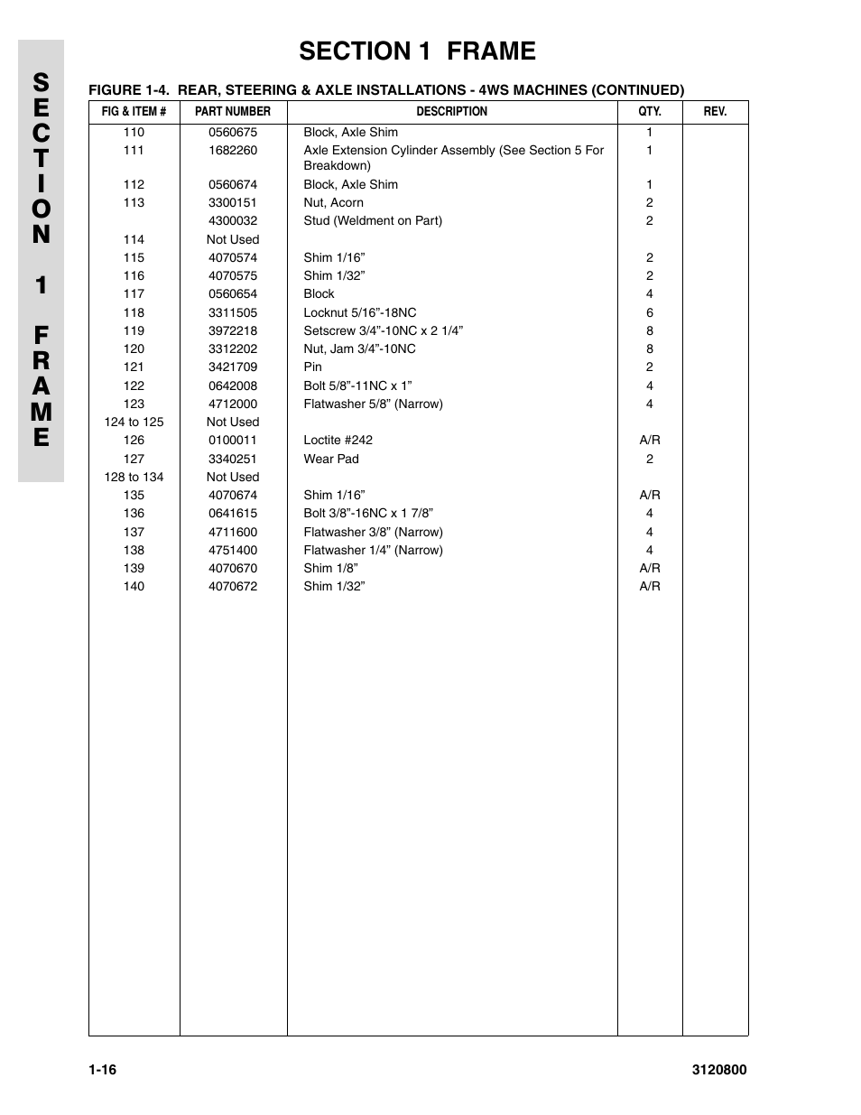 JLG 80HX_HX+6 Parts Manual User Manual | Page 24 / 380