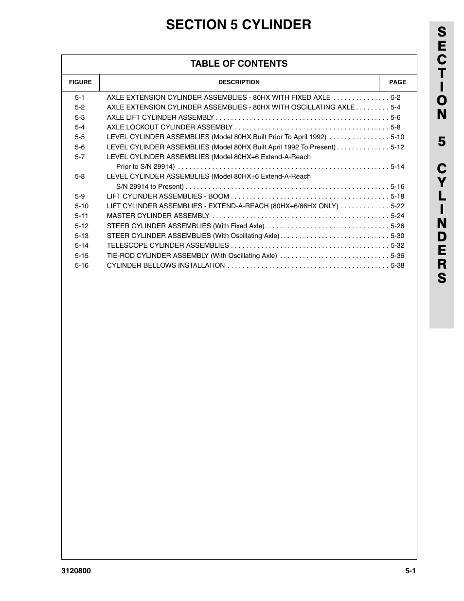 Section 5 cylinder, Section 5 - cylinder -1 | JLG 80HX_HX+6 Parts Manual User Manual | Page 245 / 380