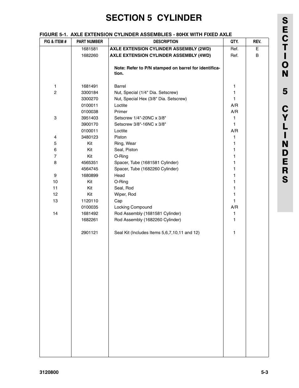 JLG 80HX_HX+6 Parts Manual User Manual | Page 247 / 380