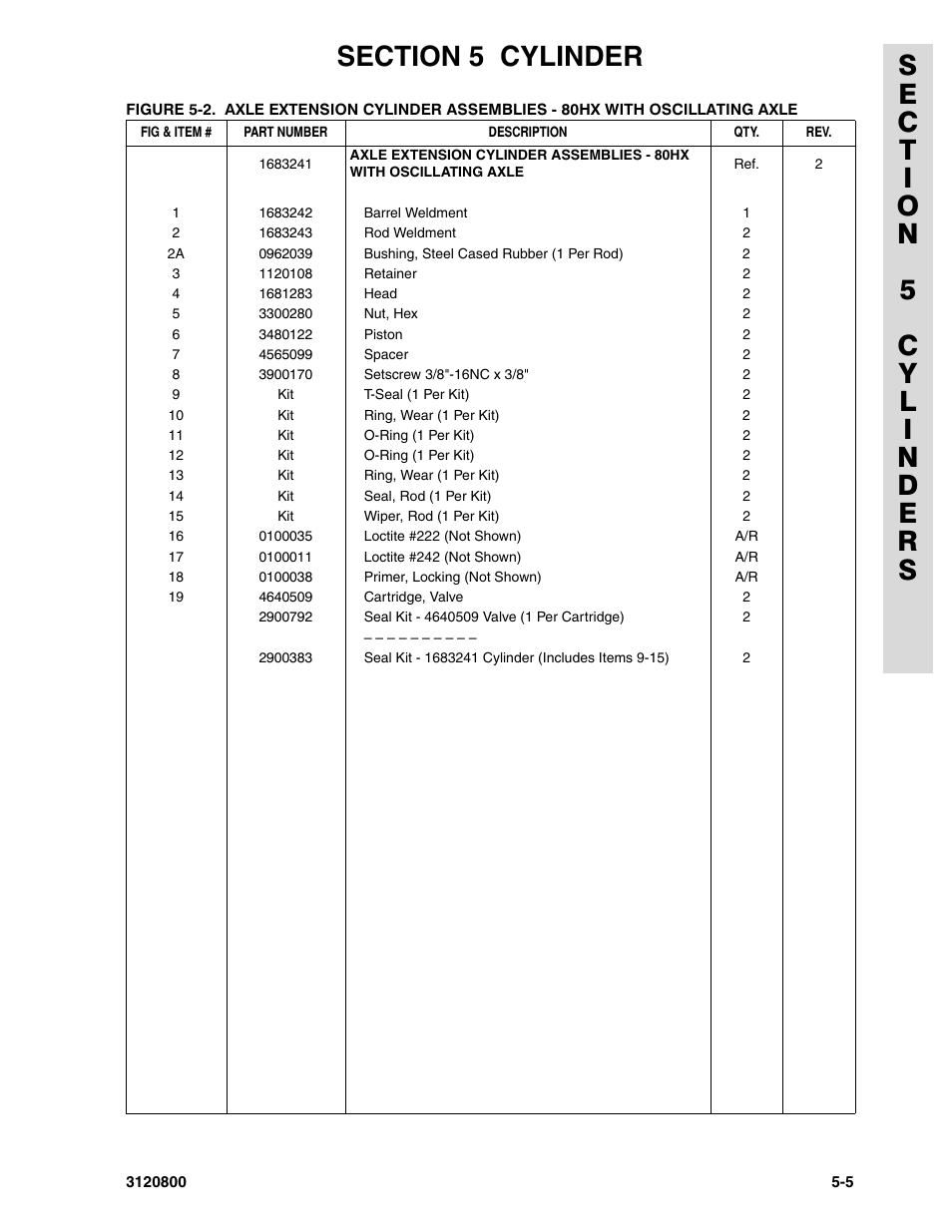 JLG 80HX_HX+6 Parts Manual User Manual | Page 249 / 380