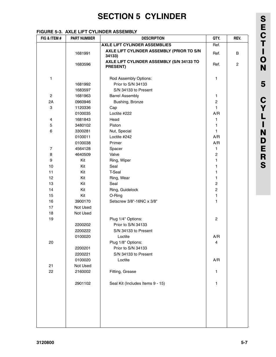 JLG 80HX_HX+6 Parts Manual User Manual | Page 251 / 380