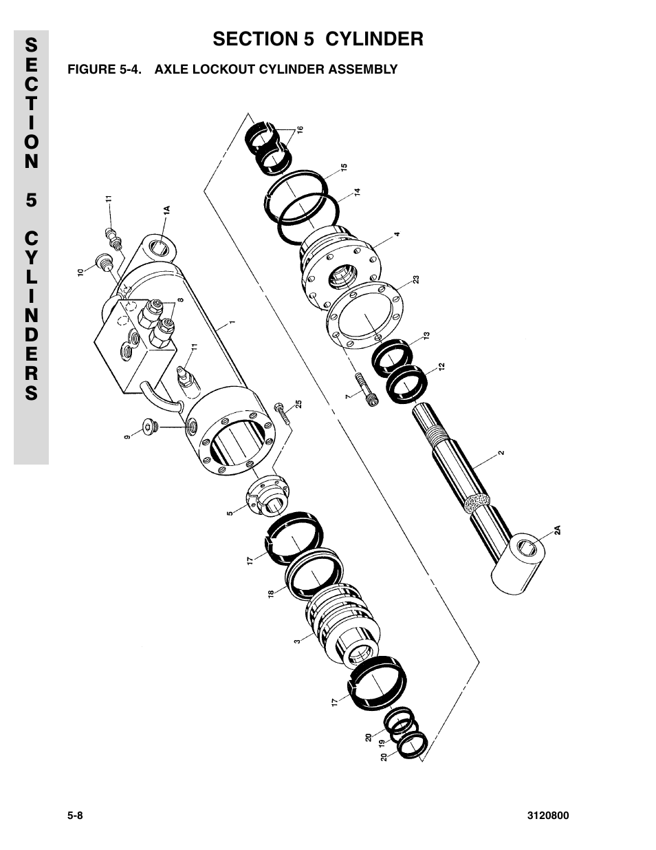 Figure 5-4. axle lockout cylinder assembly | JLG 80HX_HX+6 Parts Manual User Manual | Page 252 / 380