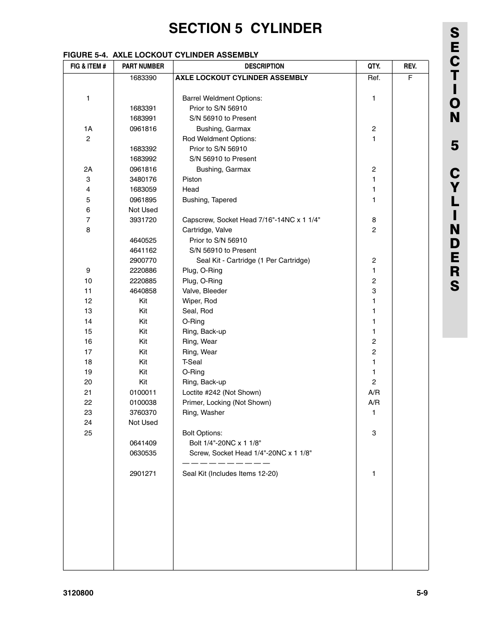 JLG 80HX_HX+6 Parts Manual User Manual | Page 253 / 380
