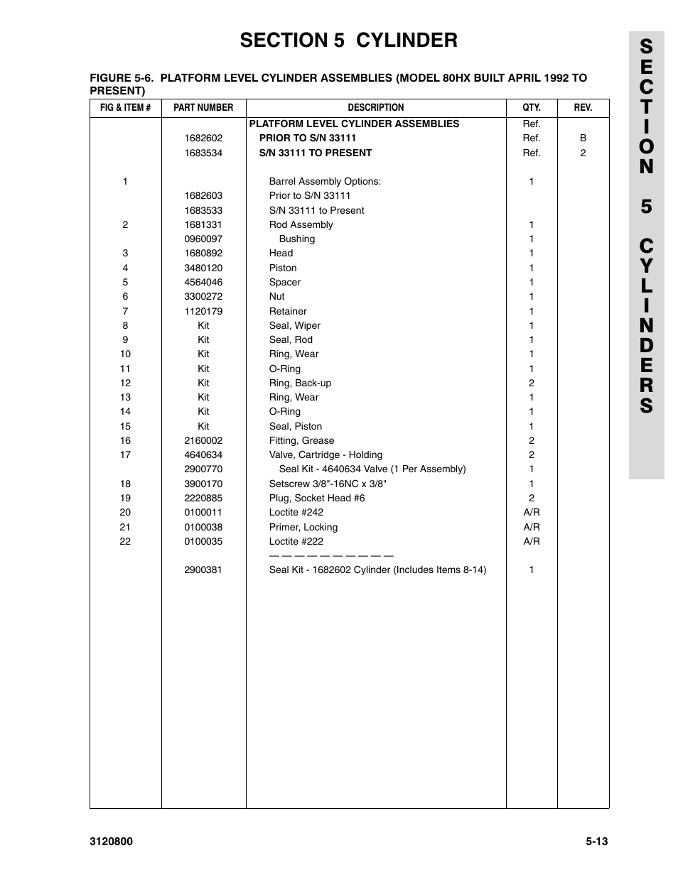 JLG 80HX_HX+6 Parts Manual User Manual | Page 257 / 380