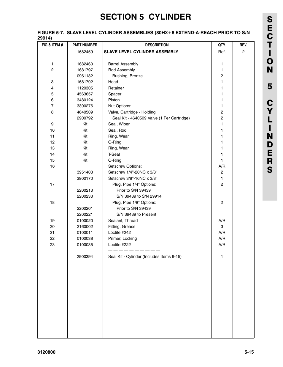 JLG 80HX_HX+6 Parts Manual User Manual | Page 259 / 380
