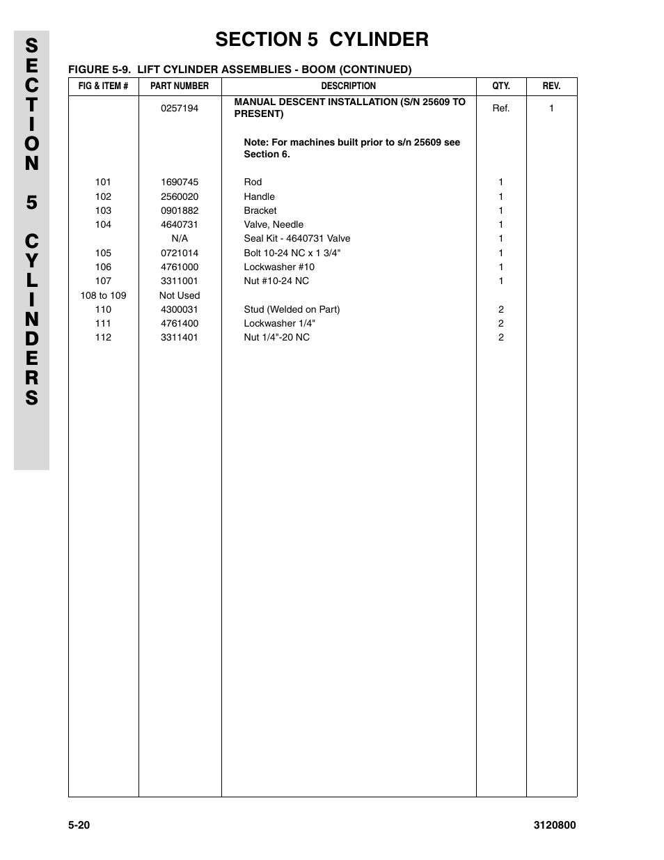 JLG 80HX_HX+6 Parts Manual User Manual | Page 264 / 380