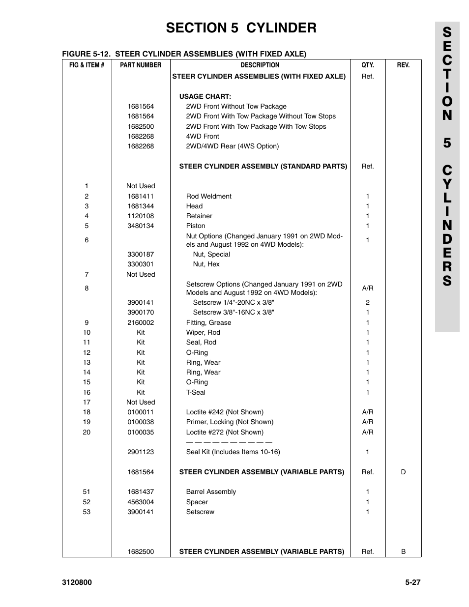 JLG 80HX_HX+6 Parts Manual User Manual | Page 271 / 380