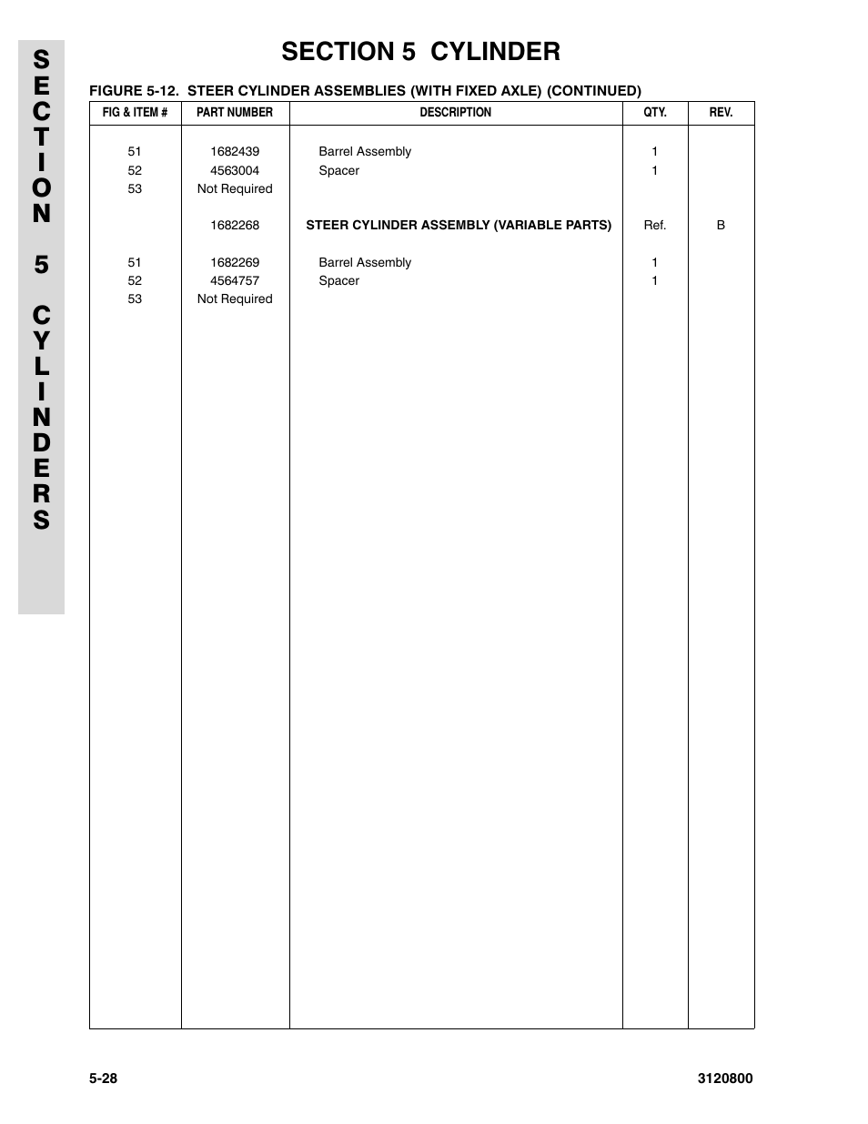 JLG 80HX_HX+6 Parts Manual User Manual | Page 272 / 380