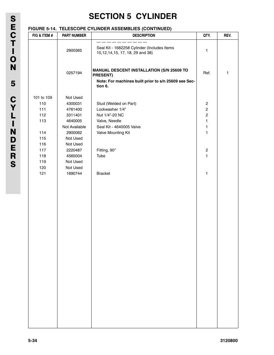 JLG 80HX_HX+6 Parts Manual User Manual | Page 278 / 380