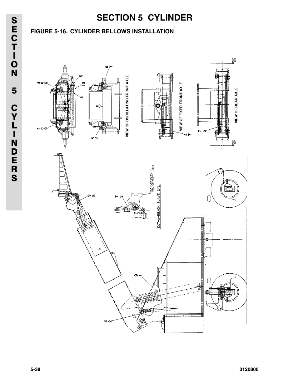 Figure 5-16. cylinder bellows installation | JLG 80HX_HX+6 Parts Manual User Manual | Page 282 / 380