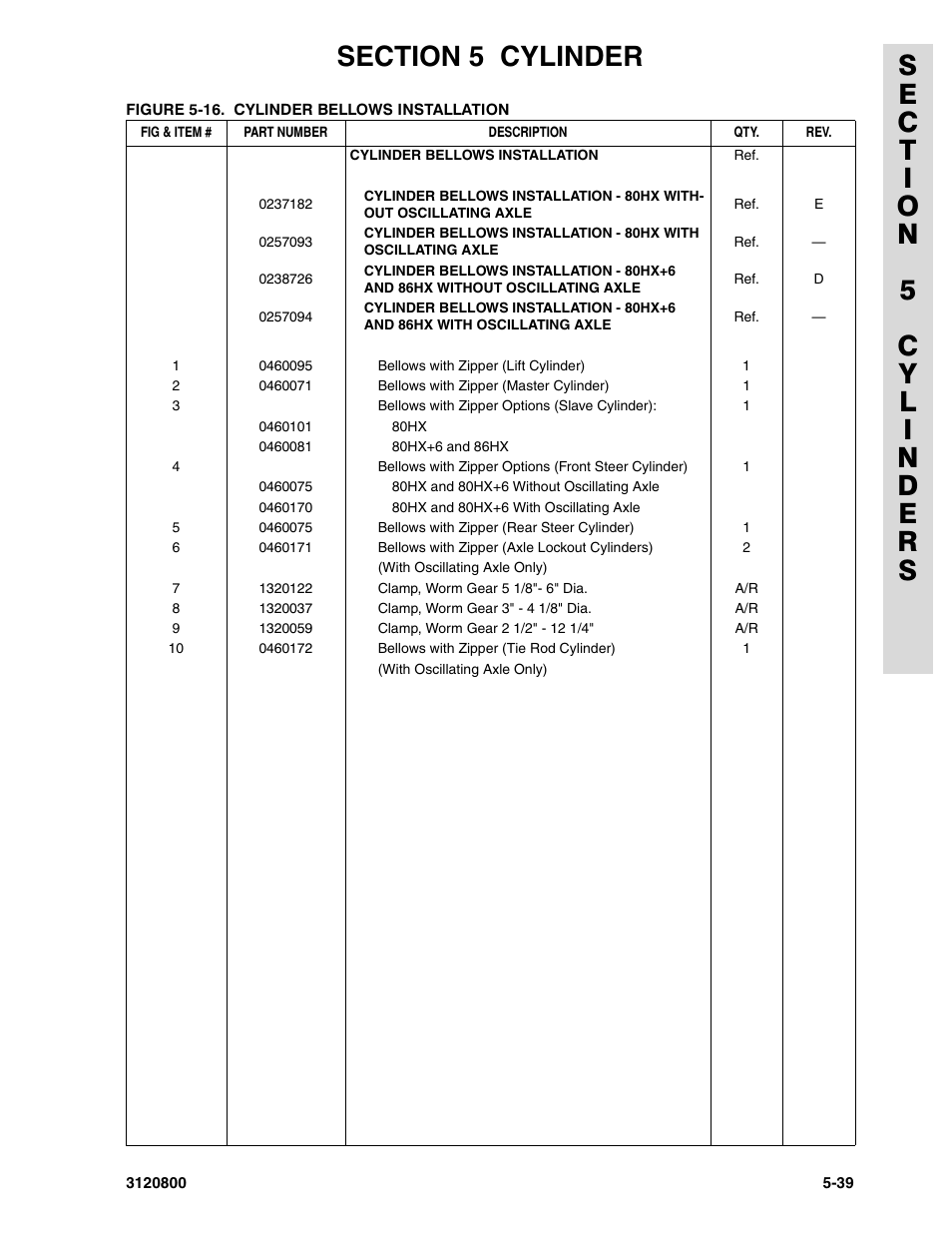 JLG 80HX_HX+6 Parts Manual User Manual | Page 283 / 380