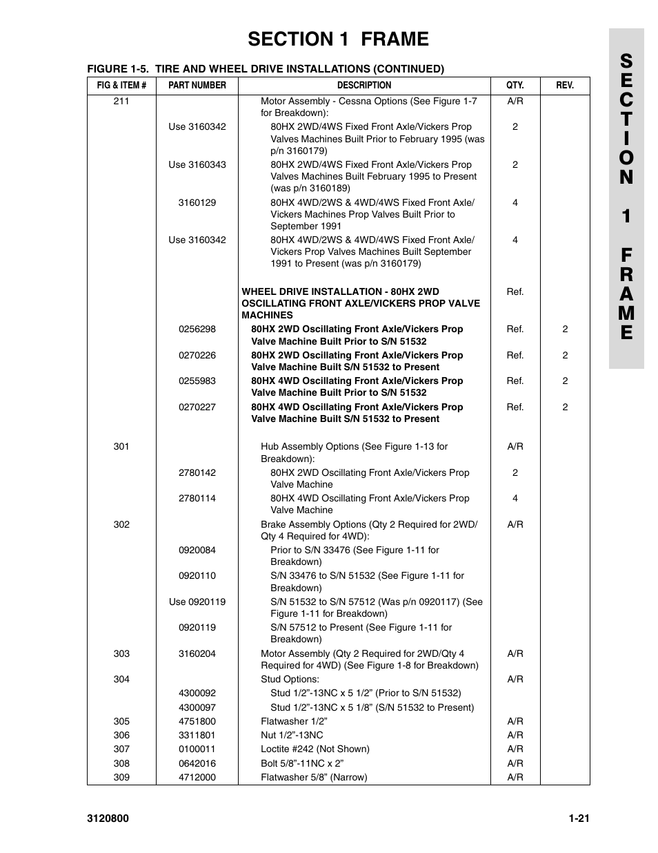 JLG 80HX_HX+6 Parts Manual User Manual | Page 29 / 380