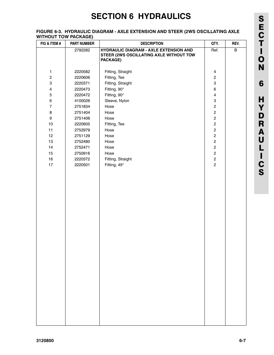 JLG 80HX_HX+6 Parts Manual User Manual | Page 291 / 380