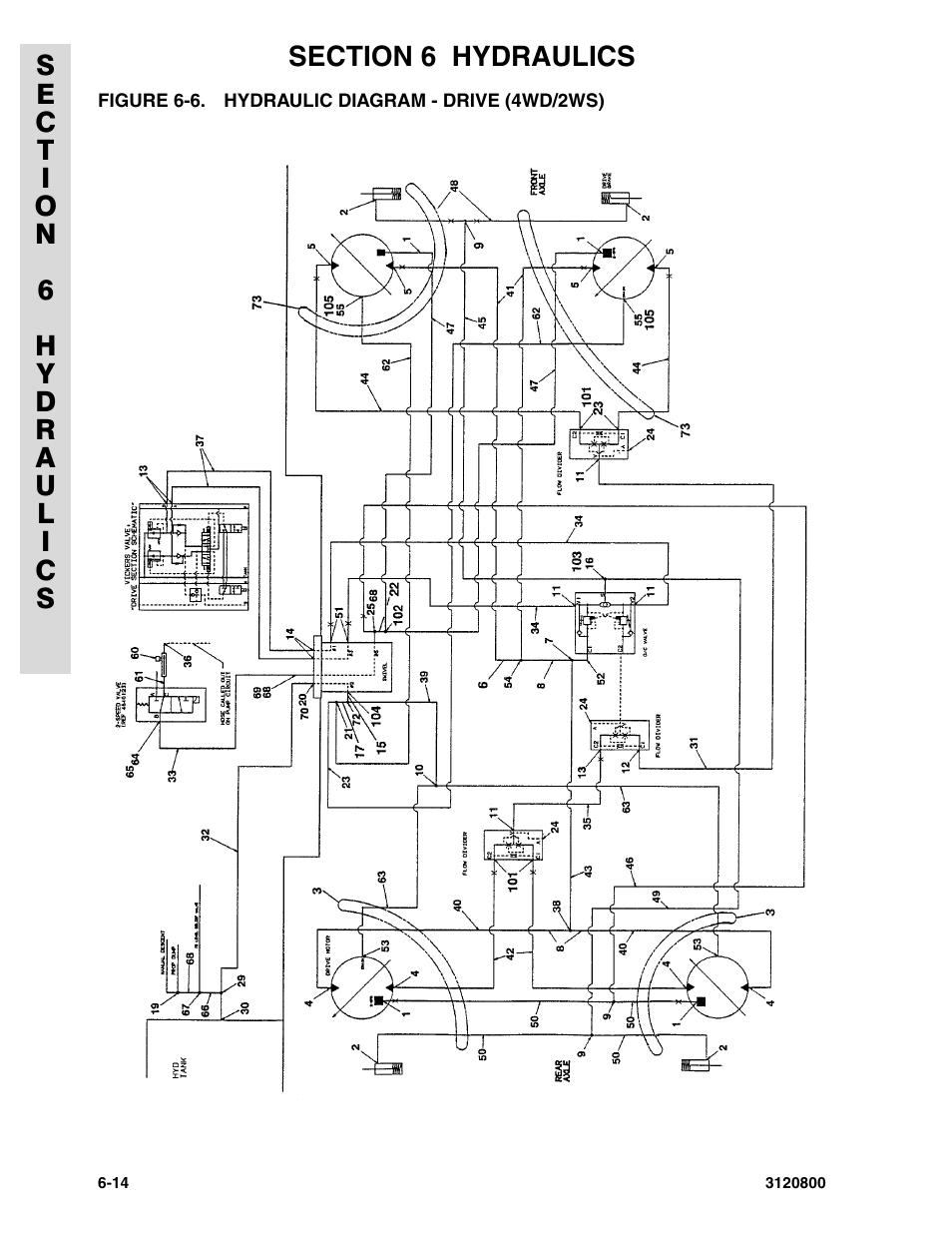 Figure 6-6. hydraulic diagram - drive (4wd/2ws) | JLG 80HX_HX+6 Parts Manual User Manual | Page 298 / 380