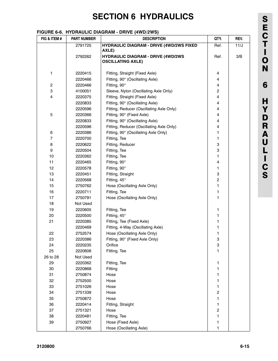 JLG 80HX_HX+6 Parts Manual User Manual | Page 299 / 380