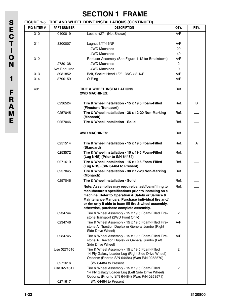 JLG 80HX_HX+6 Parts Manual User Manual | Page 30 / 380