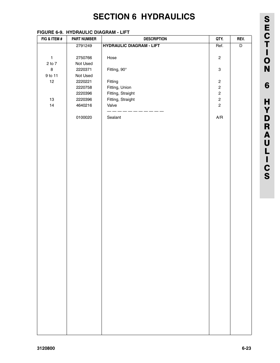 JLG 80HX_HX+6 Parts Manual User Manual | Page 307 / 380
