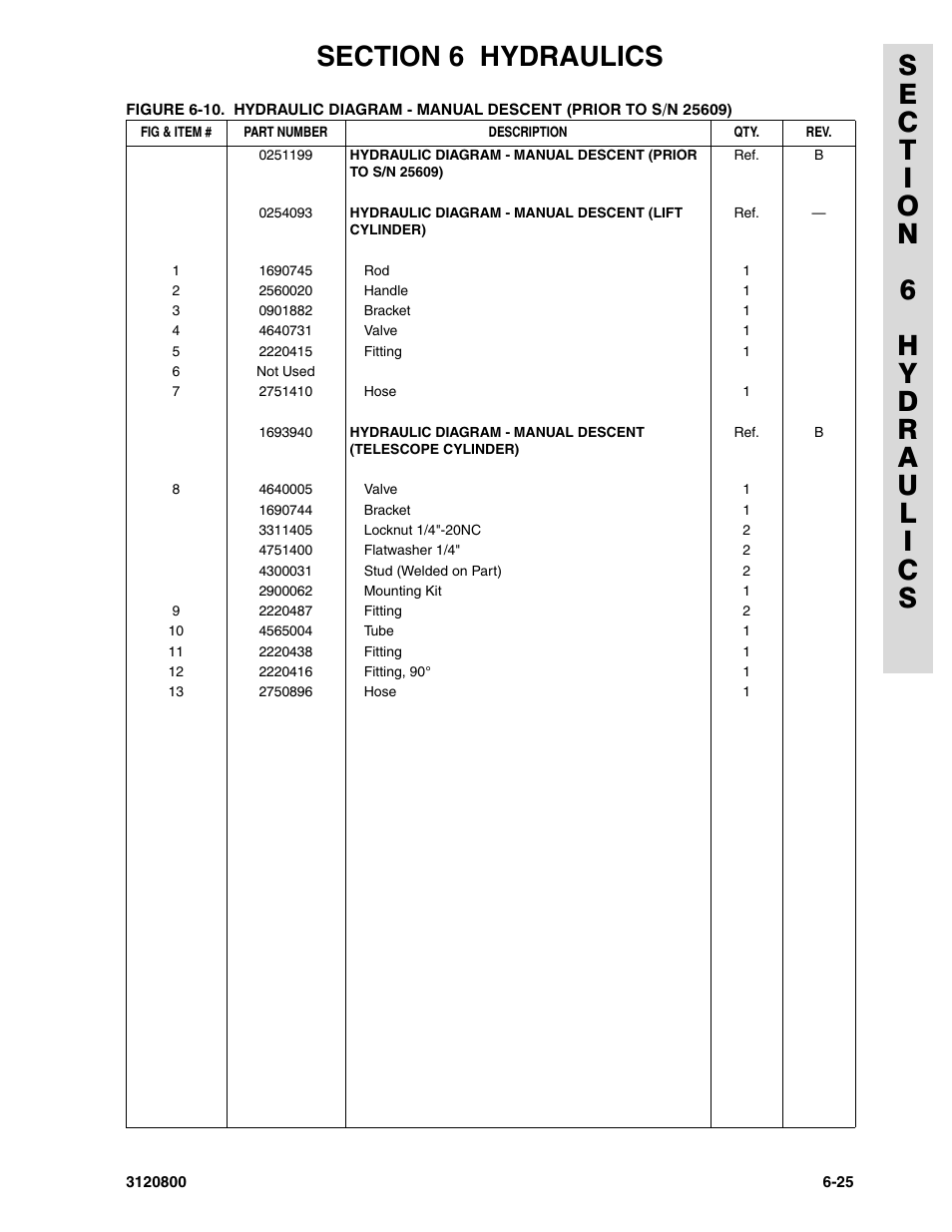 JLG 80HX_HX+6 Parts Manual User Manual | Page 309 / 380