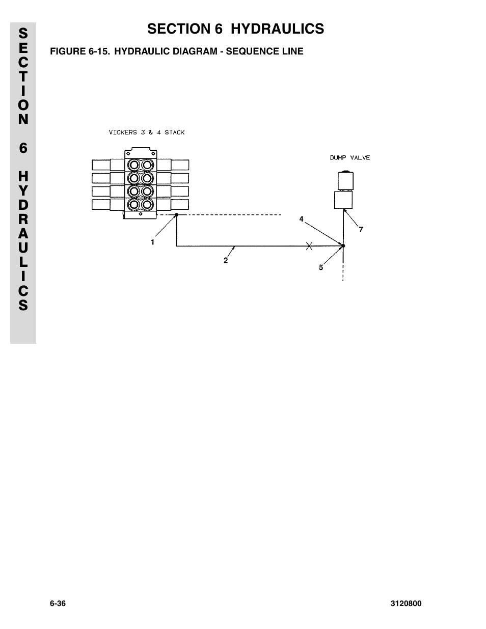 Figure 6-15. hydraulic diagram - sequence line | JLG 80HX_HX+6 Parts Manual User Manual | Page 320 / 380
