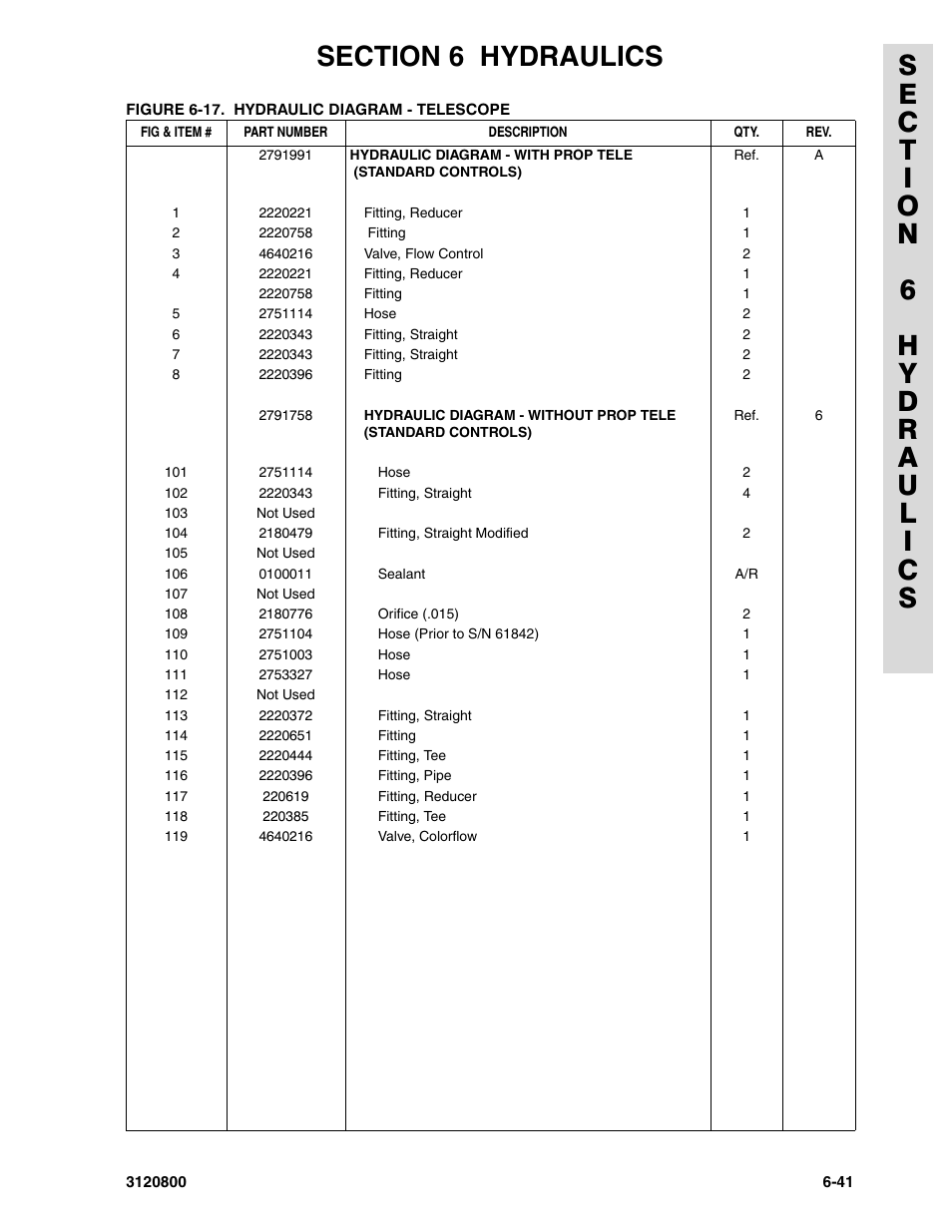 JLG 80HX_HX+6 Parts Manual User Manual | Page 325 / 380