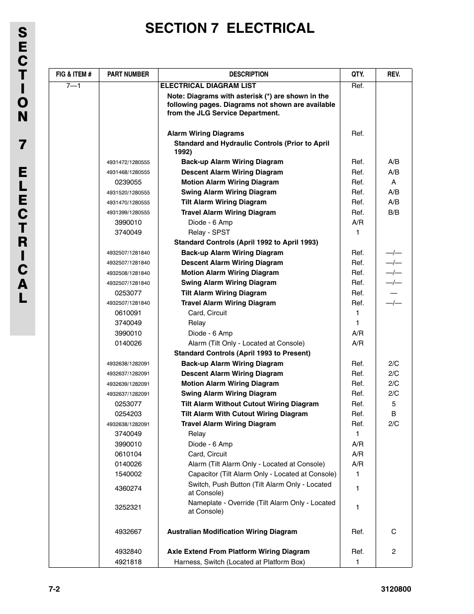 JLG 80HX_HX+6 Parts Manual User Manual | Page 328 / 380