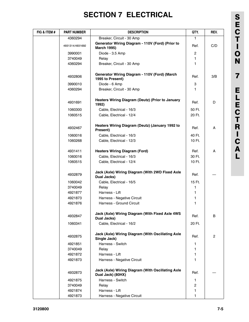 JLG 80HX_HX+6 Parts Manual User Manual | Page 331 / 380