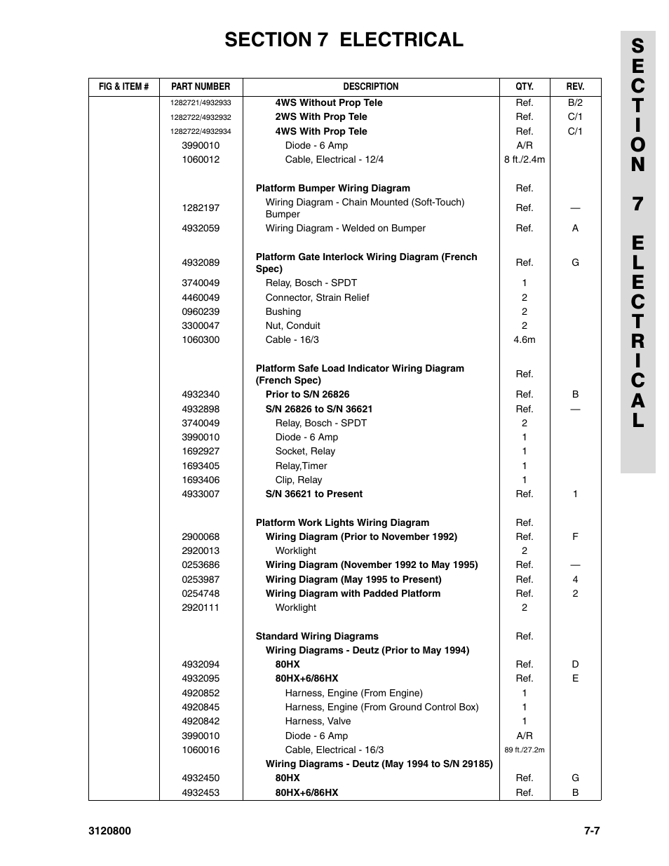 JLG 80HX_HX+6 Parts Manual User Manual | Page 333 / 380