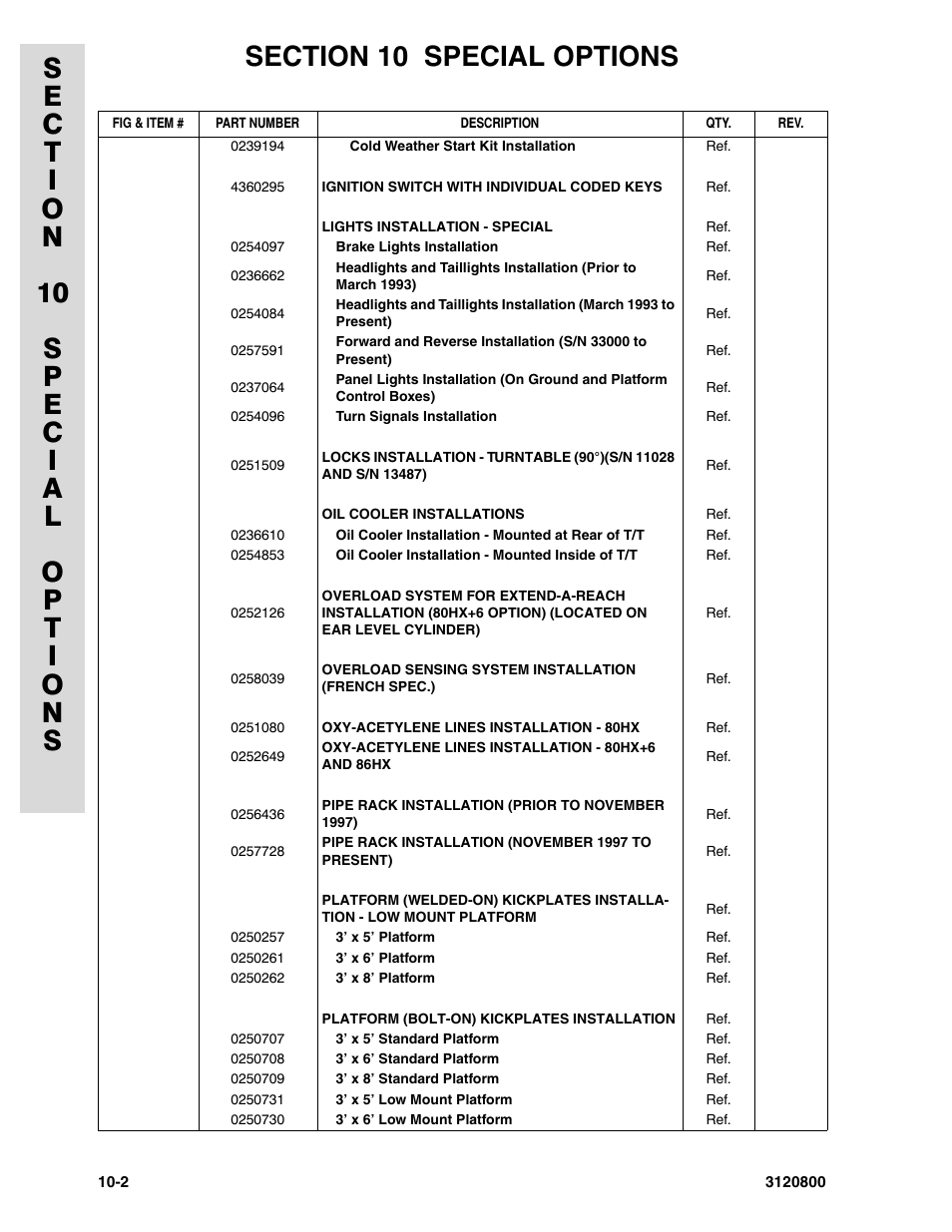 JLG 80HX_HX+6 Parts Manual User Manual | Page 352 / 380