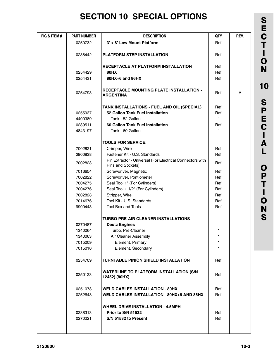 JLG 80HX_HX+6 Parts Manual User Manual | Page 353 / 380