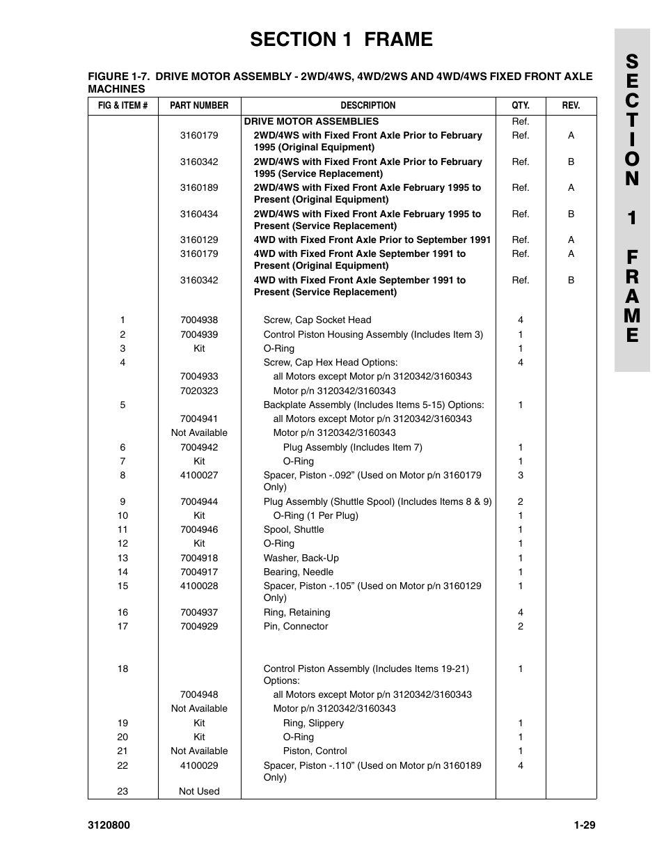 JLG 80HX_HX+6 Parts Manual User Manual | Page 37 / 380