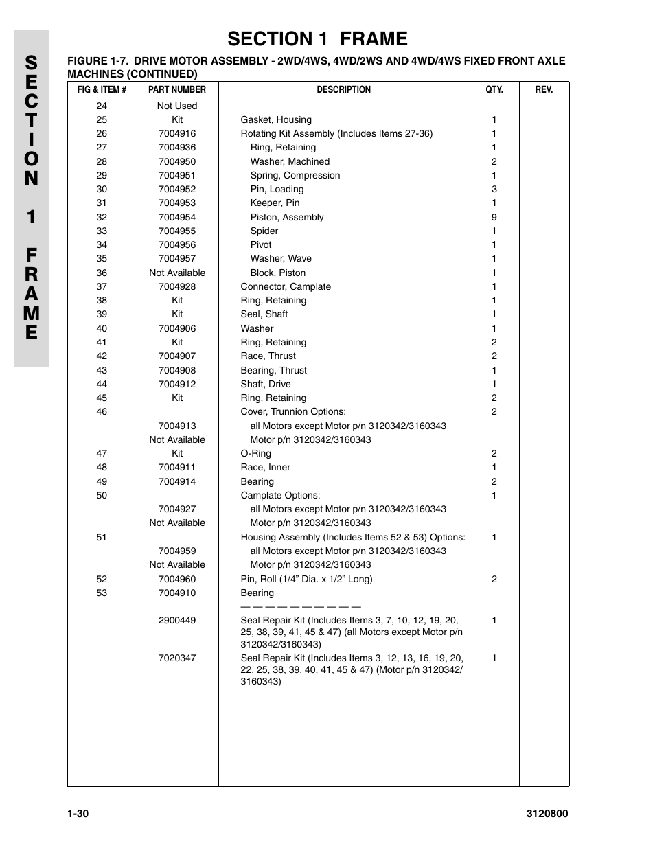 JLG 80HX_HX+6 Parts Manual User Manual | Page 38 / 380