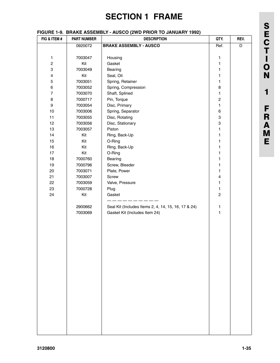 JLG 80HX_HX+6 Parts Manual User Manual | Page 43 / 380