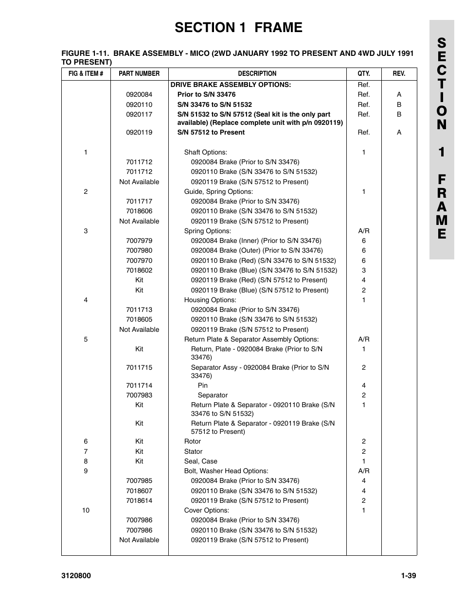 JLG 80HX_HX+6 Parts Manual User Manual | Page 47 / 380