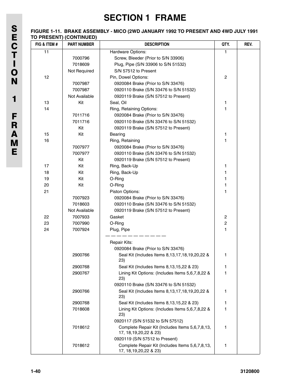 JLG 80HX_HX+6 Parts Manual User Manual | Page 48 / 380