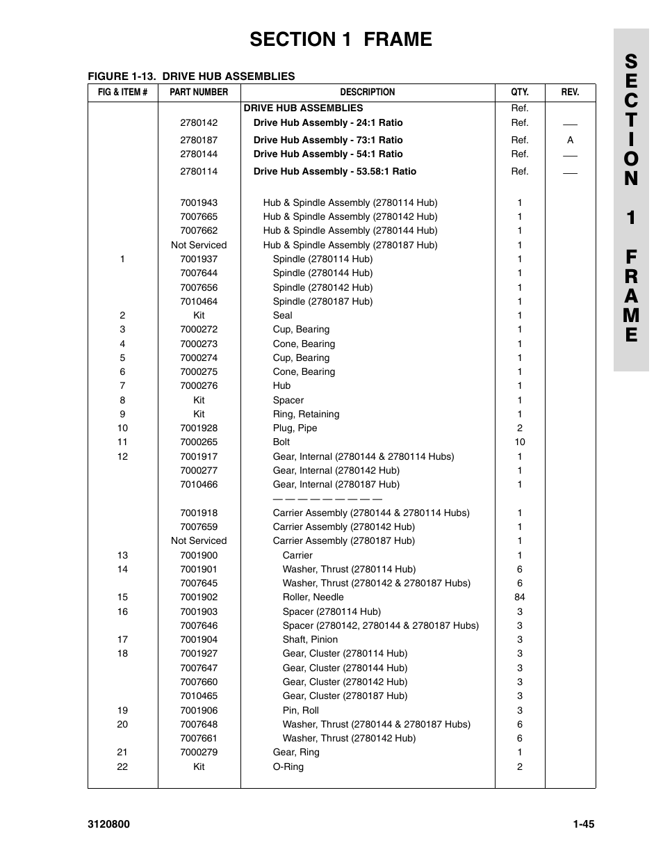 JLG 80HX_HX+6 Parts Manual User Manual | Page 53 / 380