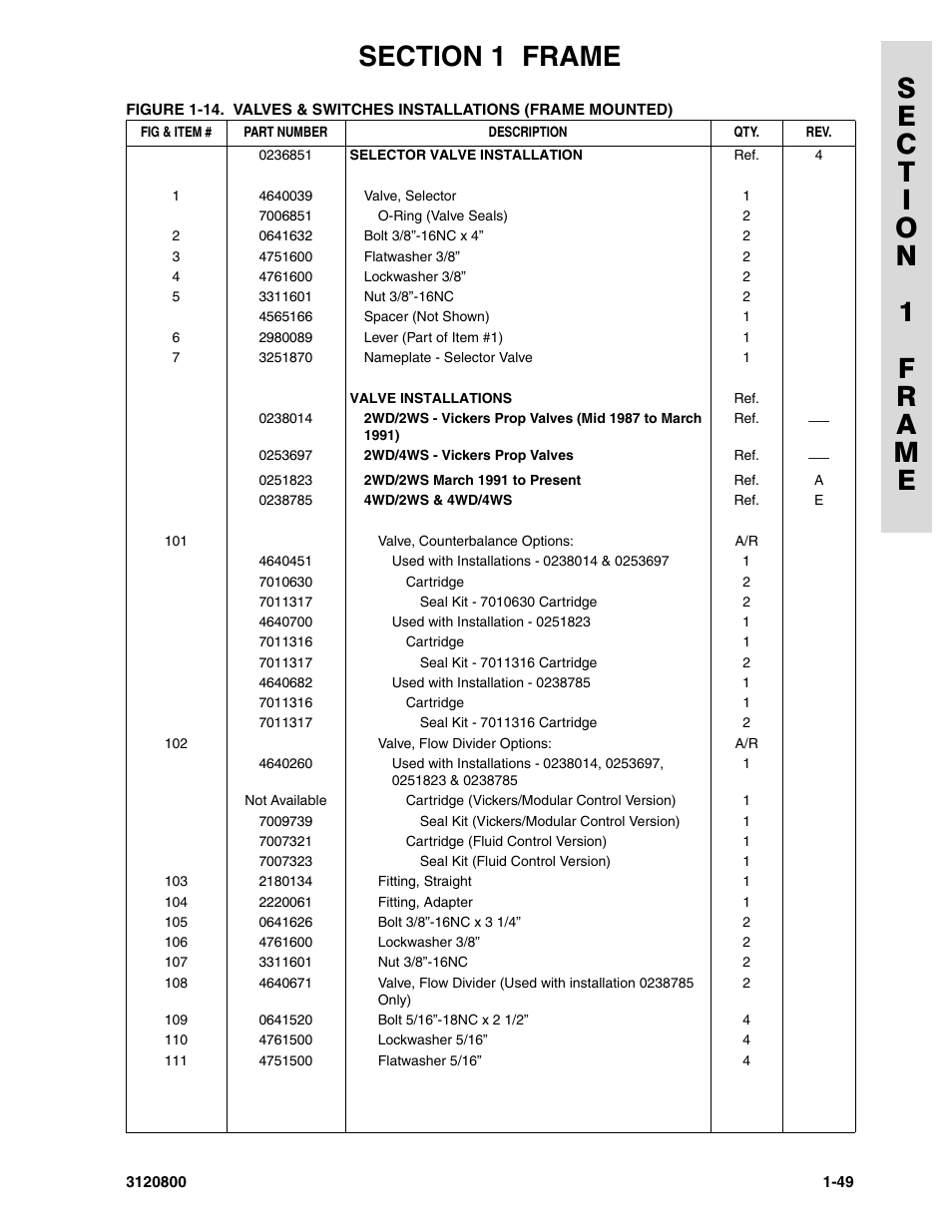 JLG 80HX_HX+6 Parts Manual User Manual | Page 57 / 380