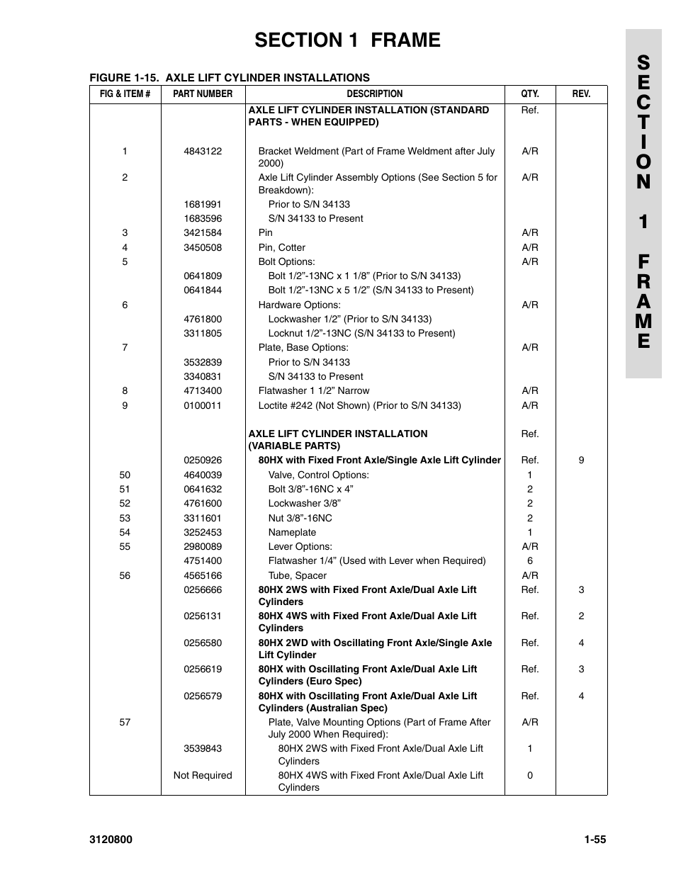 JLG 80HX_HX+6 Parts Manual User Manual | Page 63 / 380