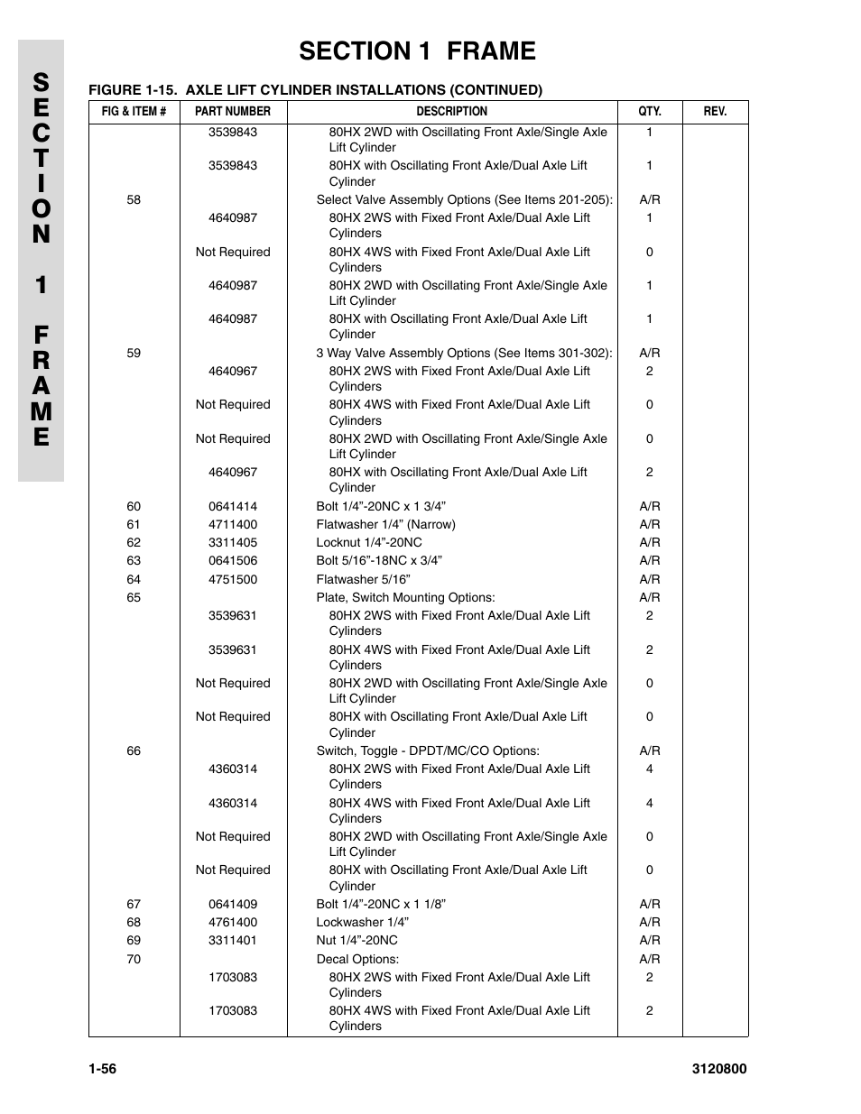 JLG 80HX_HX+6 Parts Manual User Manual | Page 64 / 380