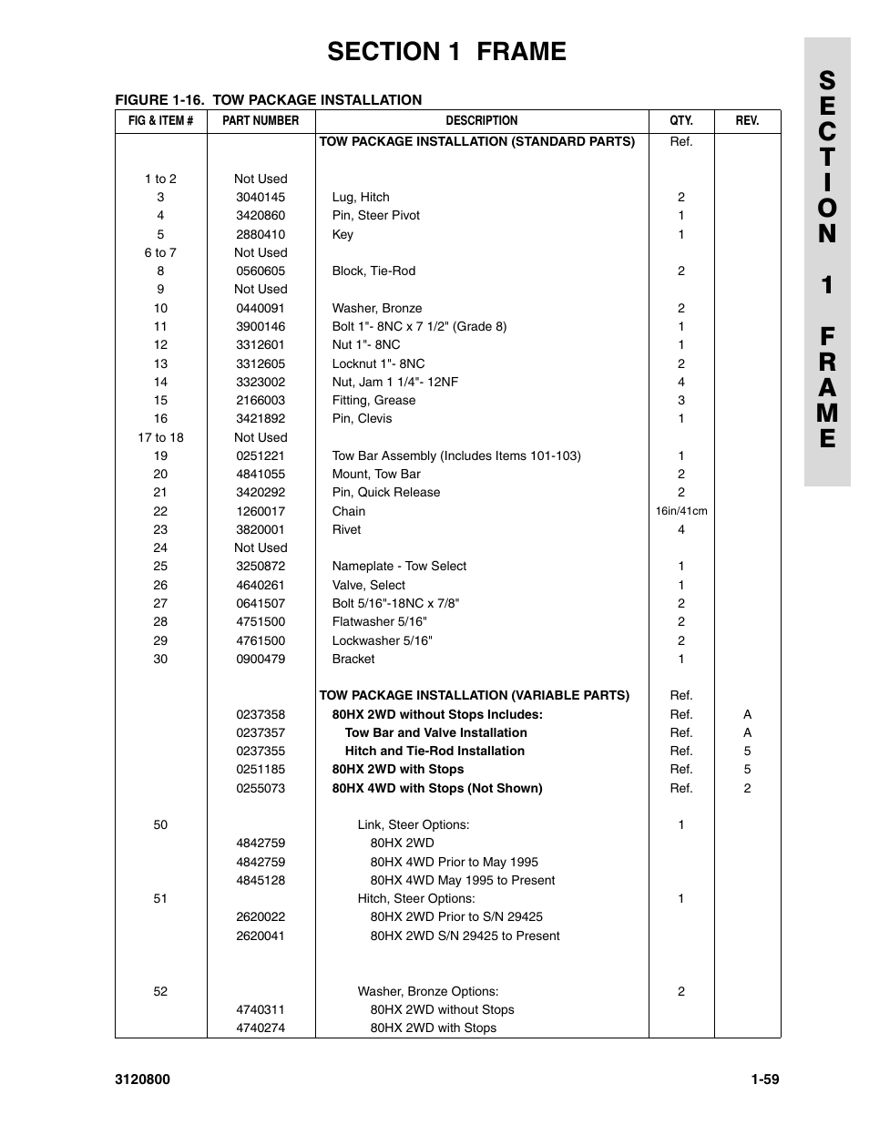 JLG 80HX_HX+6 Parts Manual User Manual | Page 67 / 380