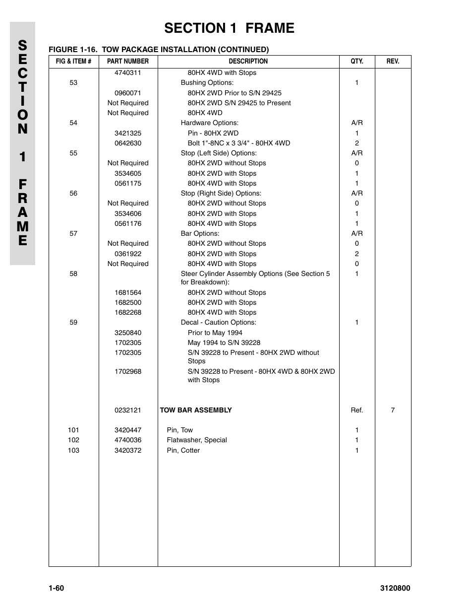 JLG 80HX_HX+6 Parts Manual User Manual | Page 68 / 380