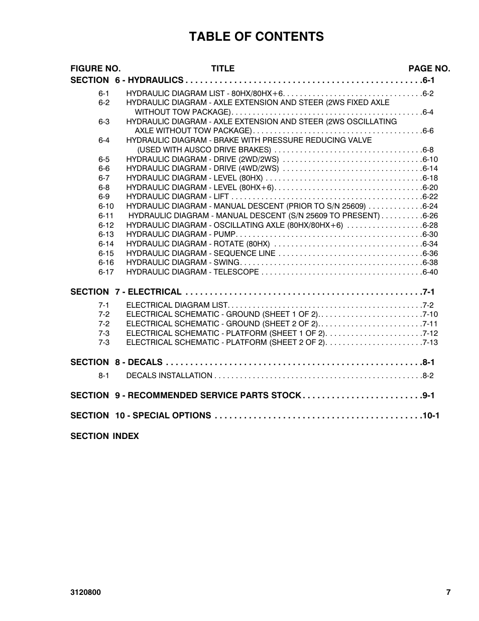 JLG 80HX_HX+6 Parts Manual User Manual | Page 7 / 380