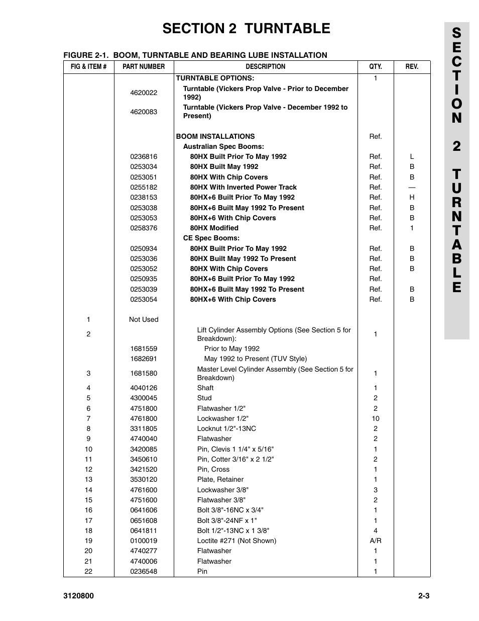 JLG 80HX_HX+6 Parts Manual User Manual | Page 71 / 380