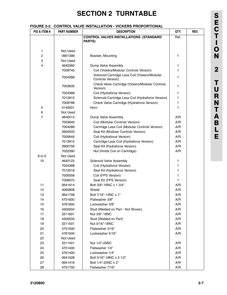 JLG 80HX_HX+6 Parts Manual User Manual | Page 75 / 380