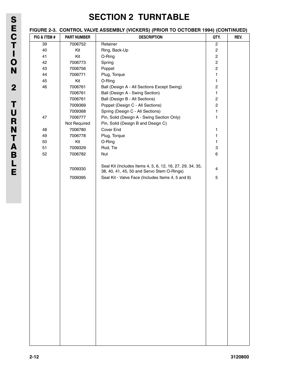 JLG 80HX_HX+6 Parts Manual User Manual | Page 80 / 380