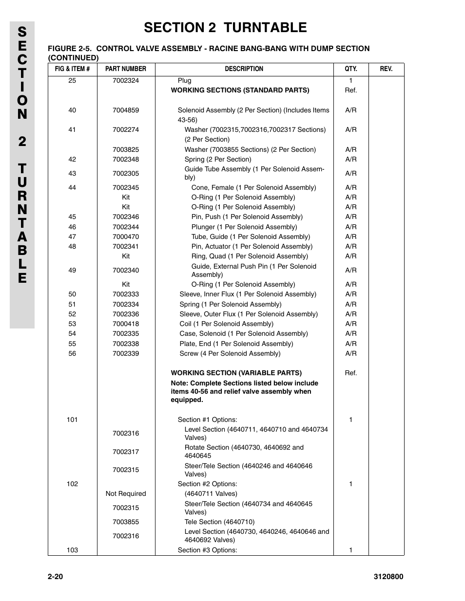 JLG 80HX_HX+6 Parts Manual User Manual | Page 88 / 380