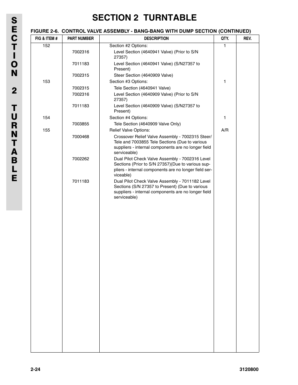 JLG 80HX_HX+6 Parts Manual User Manual | Page 92 / 380